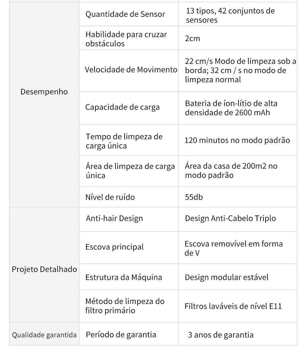 (Código: BRD250) Robô aspirador de pó ABIR X6 com navegação visual tripla, aspir