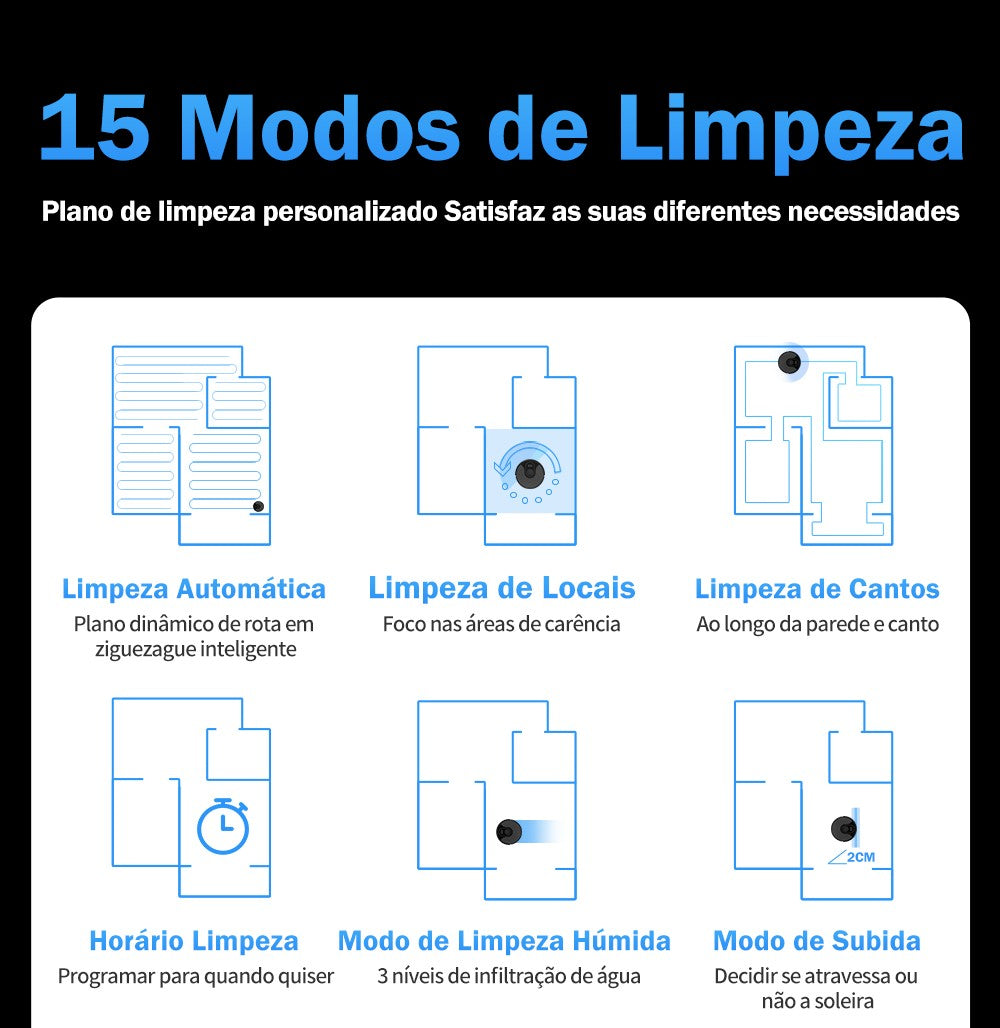 (Código: BRD250) Robô aspirador de pó ABIR X6 com navegação visual tripla, aspir