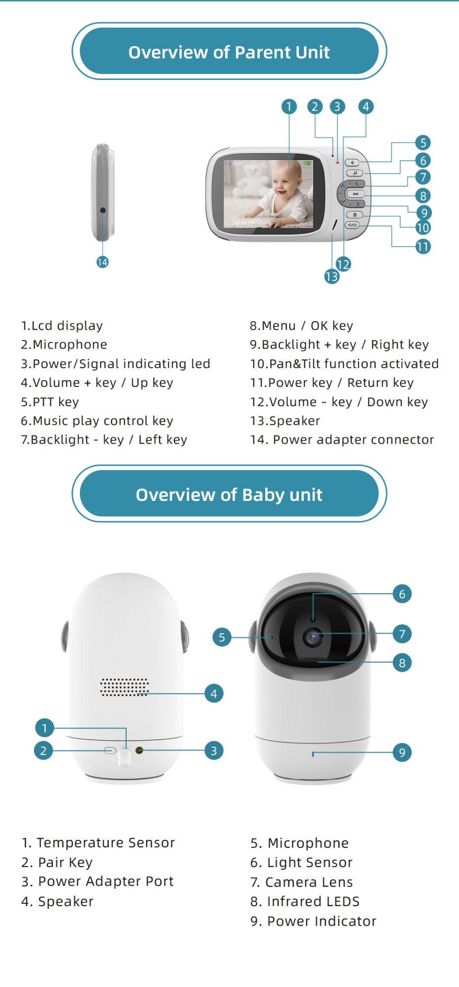 Vídeo Baby Monitor com Zoom Digital, Câmera de Vigilância, Auto Night Vision, Tw