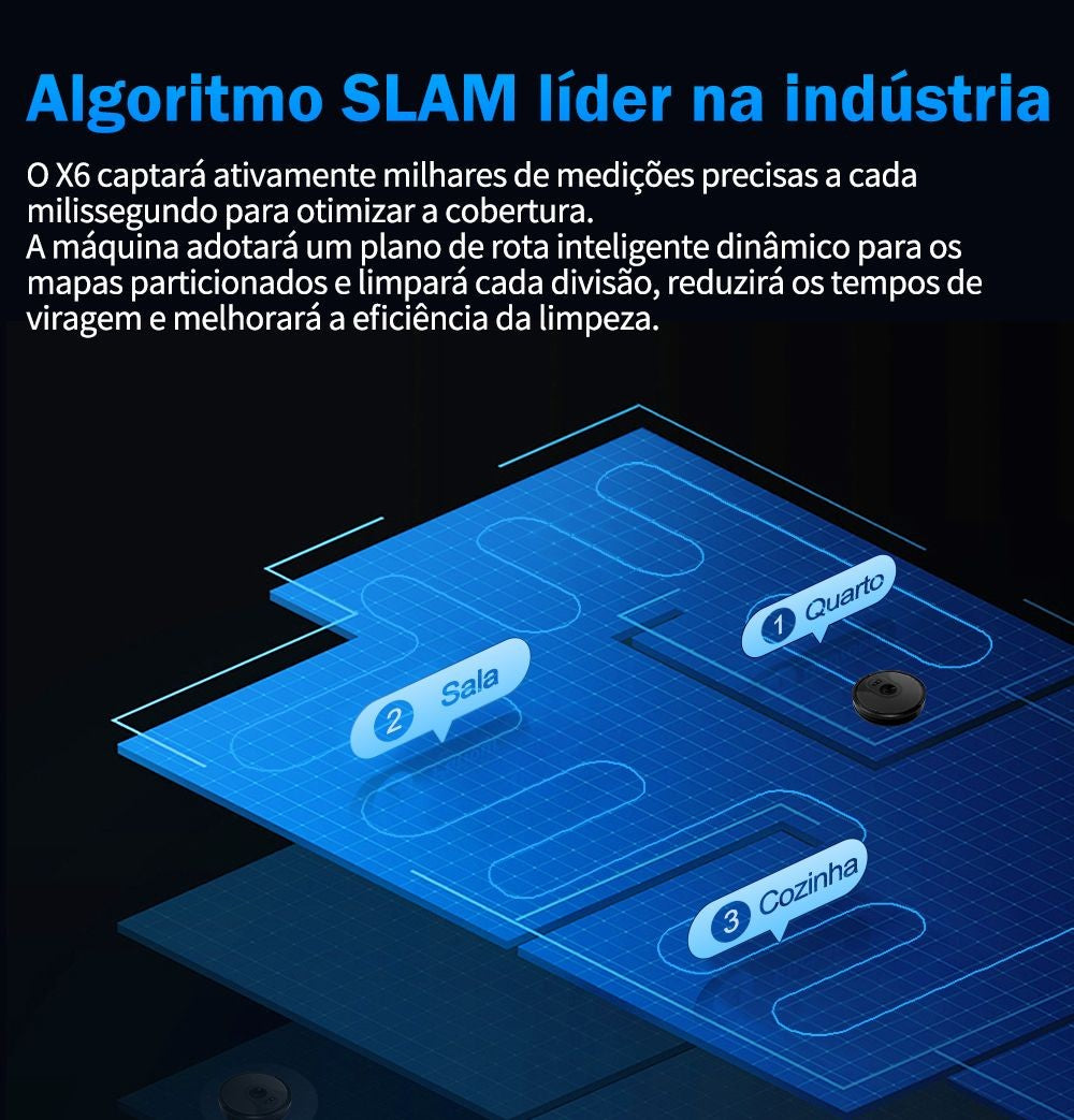 (Código: BRD250) Robô aspirador de pó ABIR X6 com navegação visual tripla, aspir