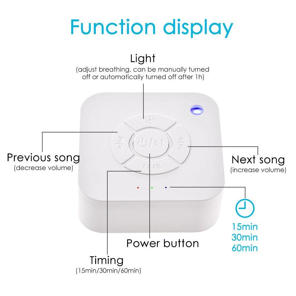 USB Recarregável Sleep Sound Machine, Máquina de Ruído Branco, Desligamento Temp