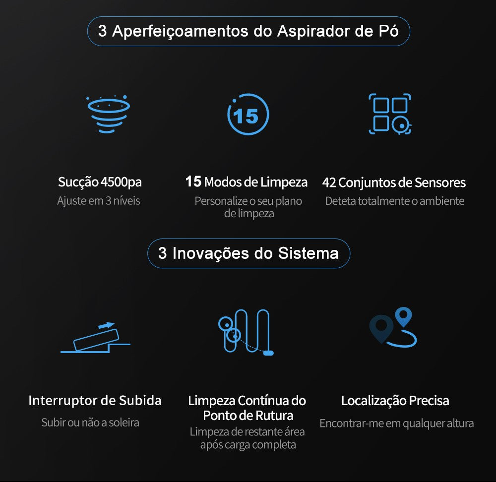 (Código: BRD250) Robô aspirador de pó ABIR X6 com navegação visual tripla, aspir
