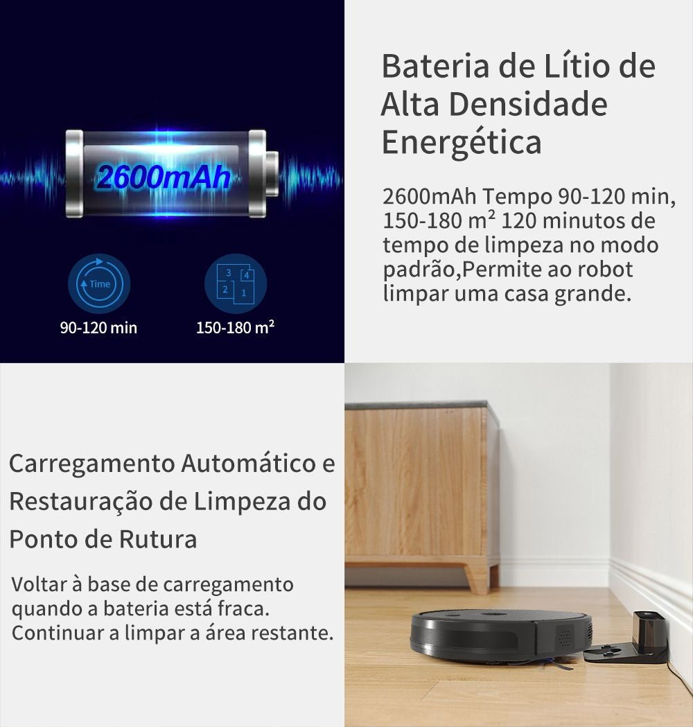 (Código: BRD250) Robô aspirador de pó ABIR X6 com navegação visual tripla, aspir