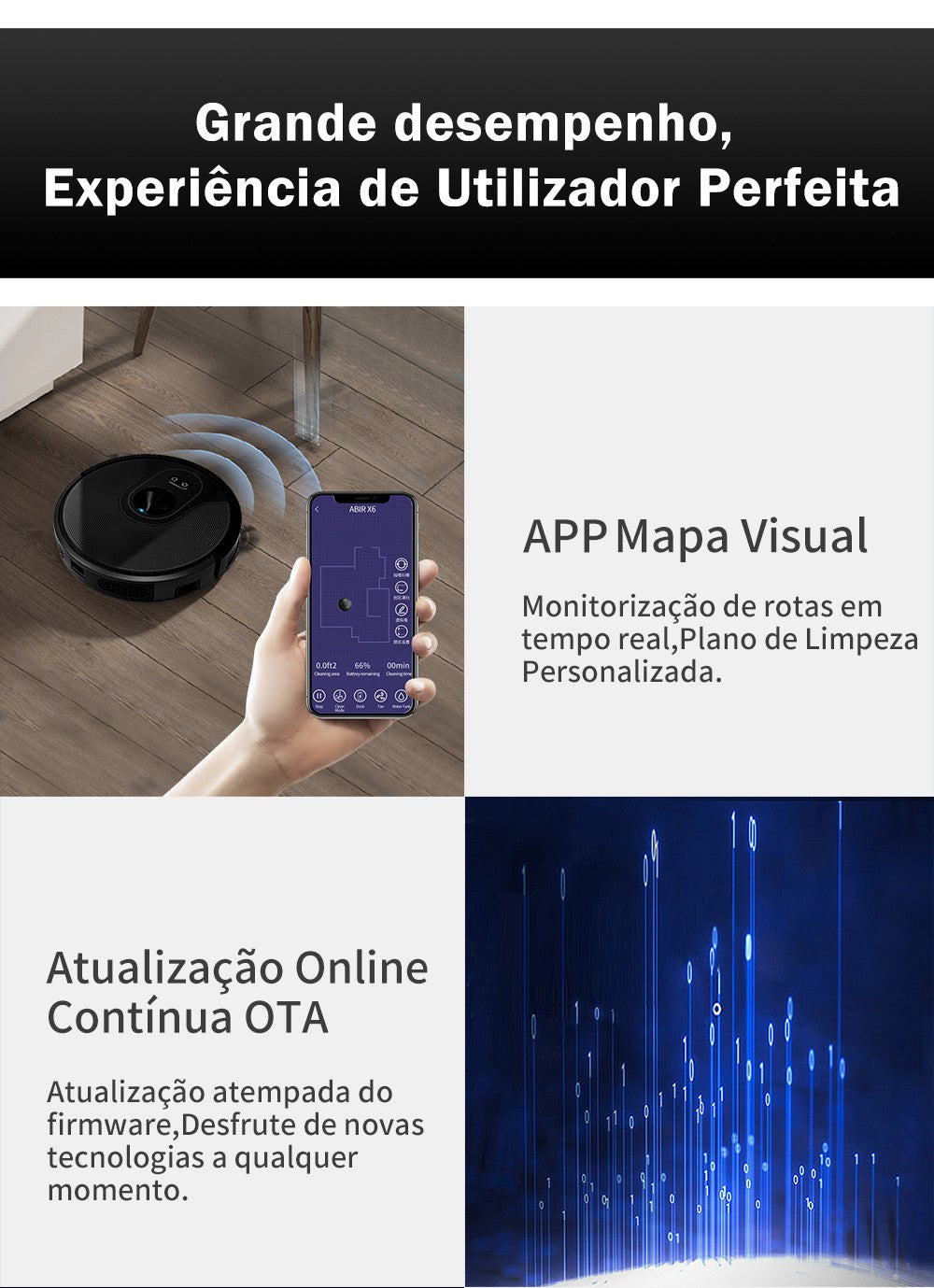 (Código: BRD250) Robô aspirador de pó ABIR X6 com navegação visual tripla, aspir
