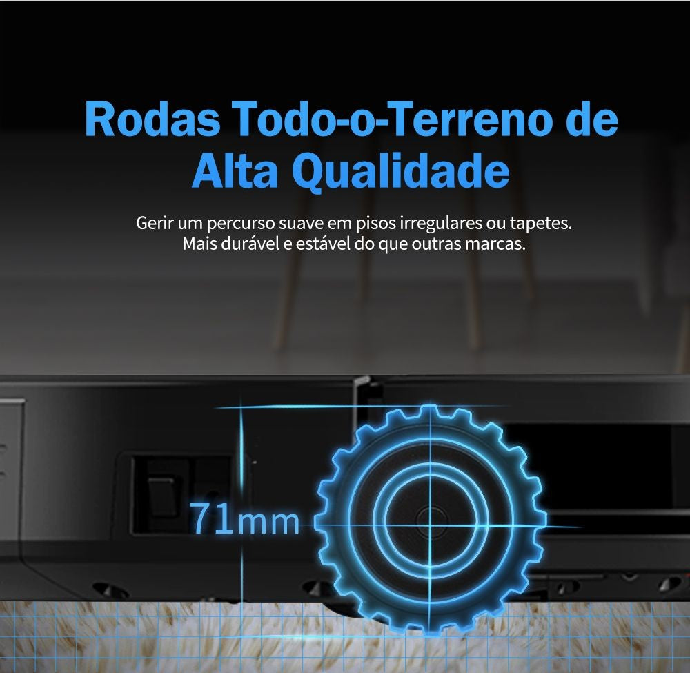 (Código: BRD250) Robô aspirador de pó ABIR X6 com navegação visual tripla, aspir