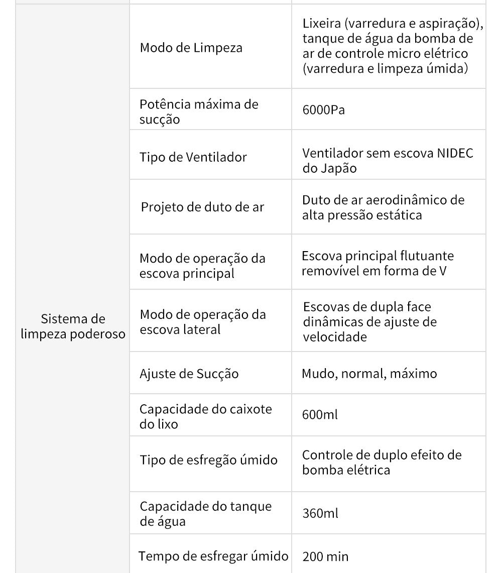 (Código: BRD250) Robô aspirador de pó ABIR X6 com navegação visual tripla, aspir