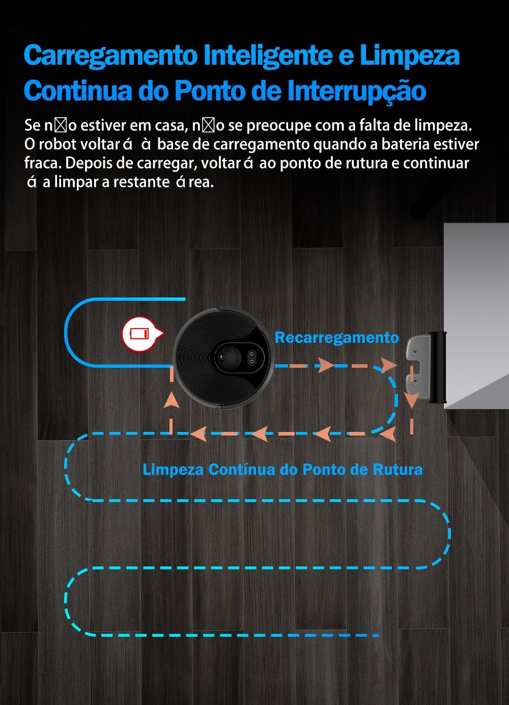 (Código: BRD250) Robô aspirador de pó ABIR X6 com navegação visual tripla, aspir